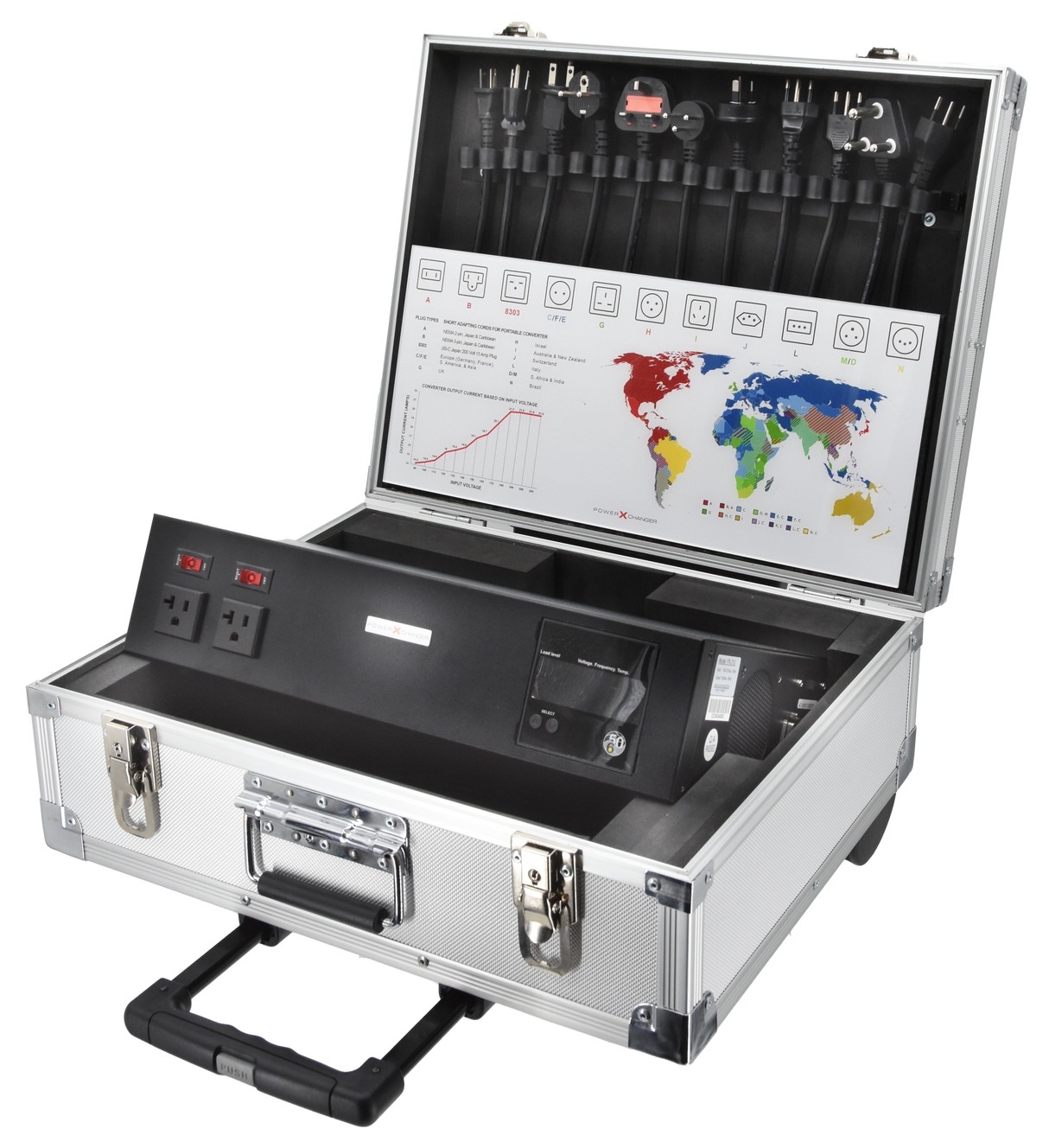 MPX-21U Portable Step Down Voltage Frequency Converter