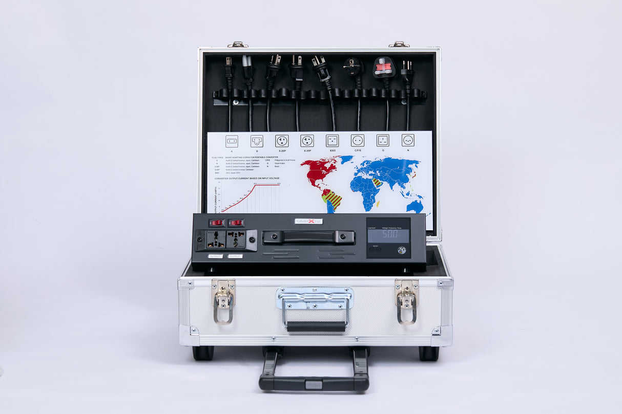 UMPX-12 Portable Step Up Voltage Frequency Converter