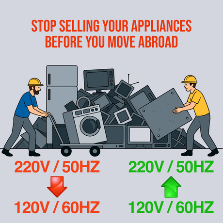 Stop Selling Your Appliances Before You Move Abroad — The "Sell Everything" Advice Is Costing You Thousands