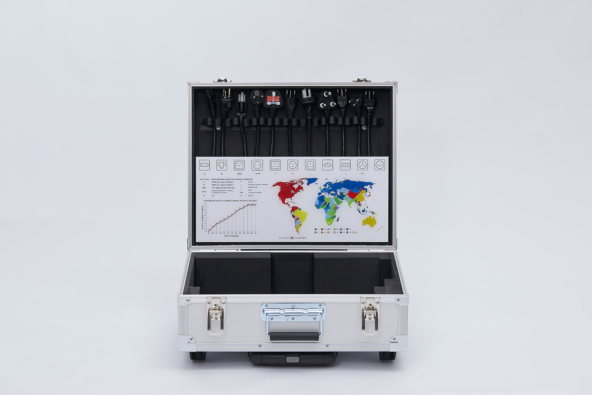 UMPX-12 Portable Step Up Voltage Frequency Converter