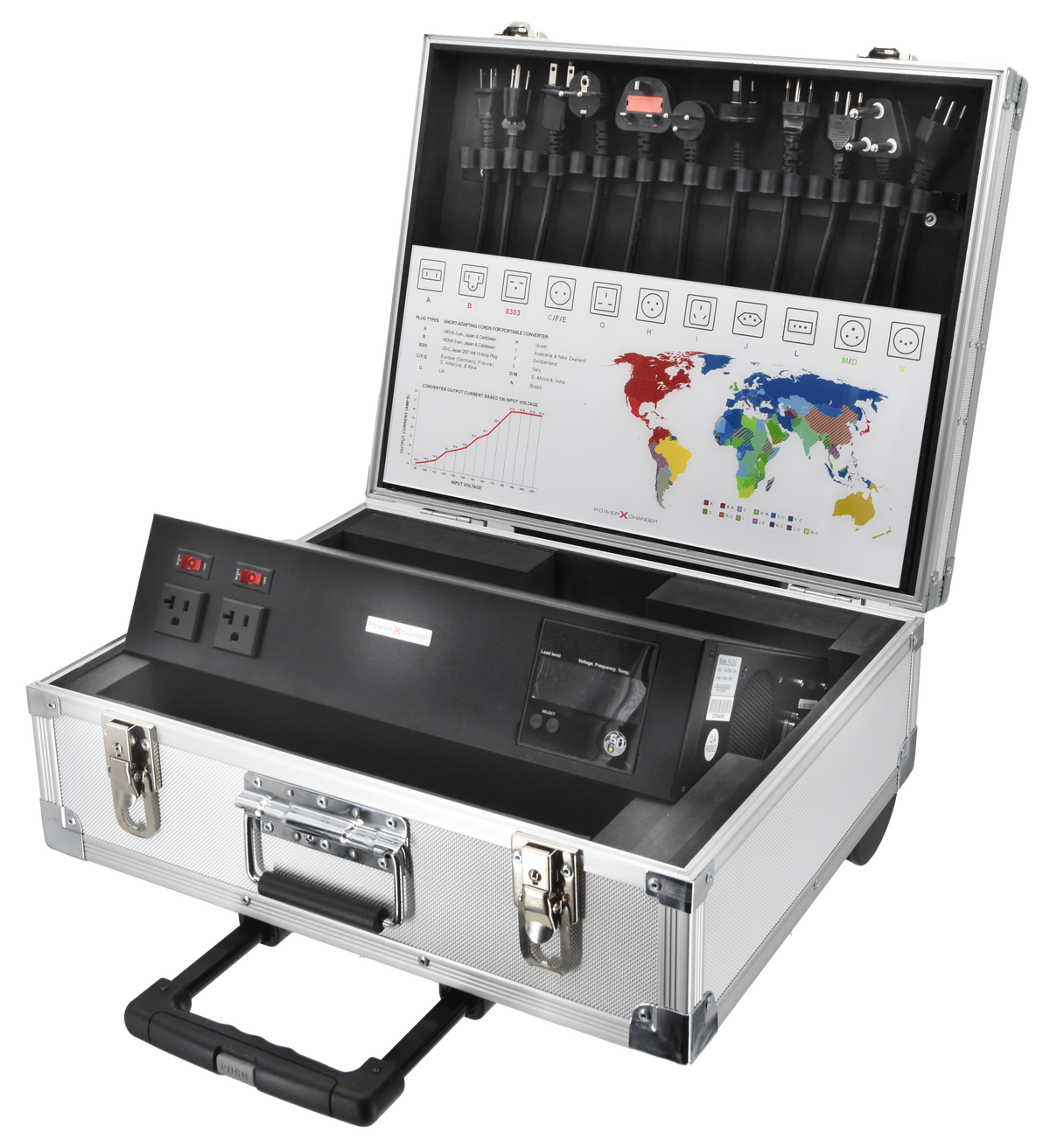 MPX-21U Portable Step Down Voltage Frequency Converter