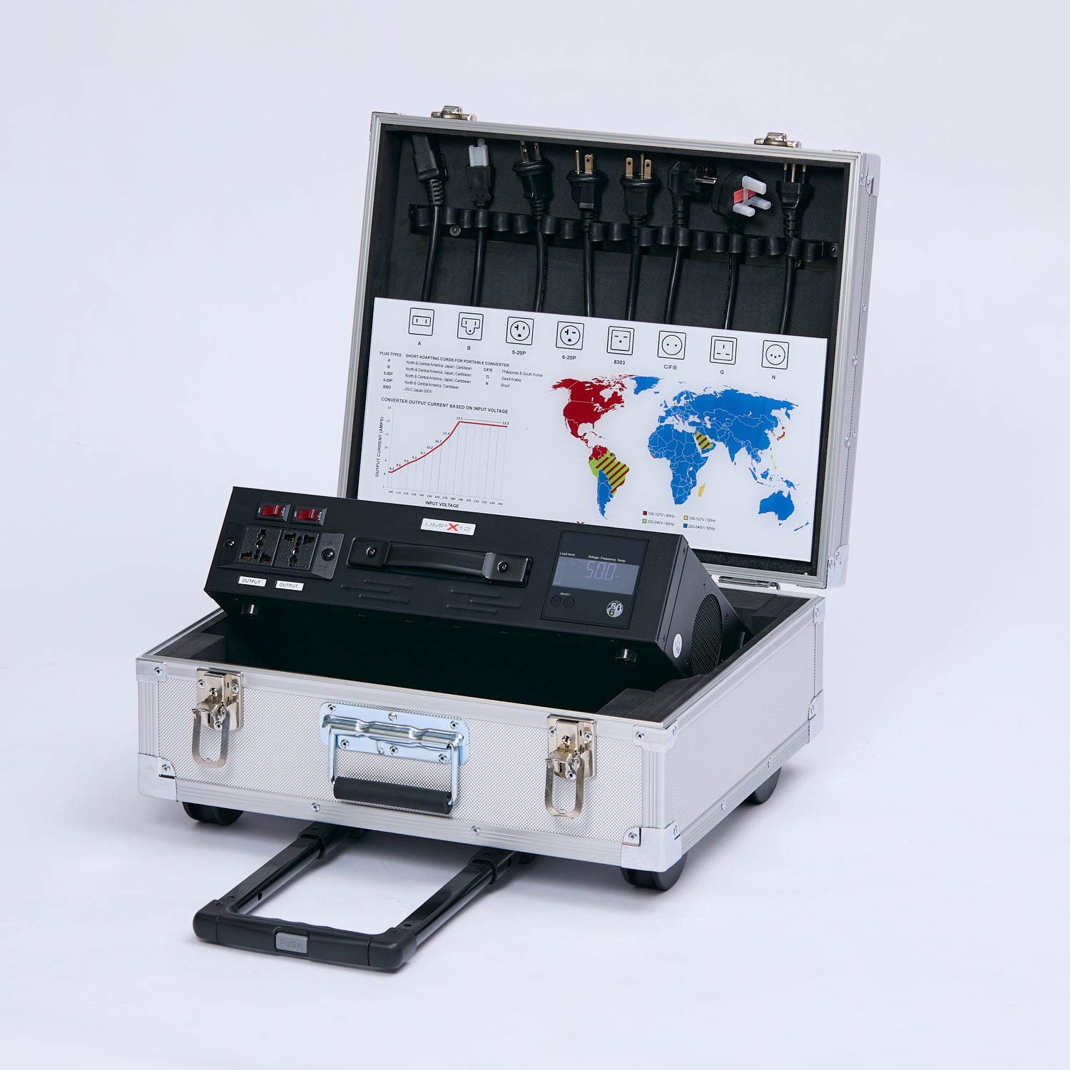 UMPX-12 Portable Step Up Voltage Frequency Converter – PowerXchanger